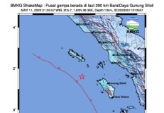 Gempa Guncang Gunung Sitoli Dan Nias, BMKG : Tidak Berpotensi Tsunami