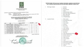 Impor dari NTB, Bacaleg DPRD Lampung dan Petugas Haji Lampung