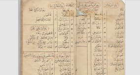 Naskah Kuno dan Manuskrip Kerajaan jadi Sumber Terpercaya Budaya Kesehatan Nusantara