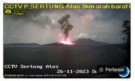 Dua Hari,  Gunung Anak Krakatau Batuk 13 Kali 