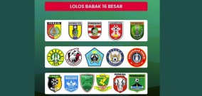 Inilah Pembagian Grup 16 Besar Liga 3 Jawa Timur di Gelar di 4 Stadion Kota dan Kabupaten