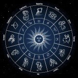 Ramalan Zodiak 13 Maret 2024, 4 Zodiak Paling Beruntung