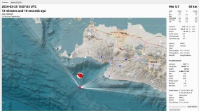 Gerabah Pecah, Benda Gantung Bergoyang, Ini Analisis BMKG Gempa Bumi Magnitudo 5,7 di Barat Daya Banten