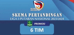 Inilah Skema Pertandingan Liga 3 Nasional, 6 Tim Promosi Liga 2 Indonesia