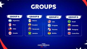 JADWAL dan Live Streaming Copa America 2024