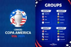 Jadwal dan Link Live Streaming Copa America 2024, Senin (24/6/2024) : Ada Amerika Serikat vs Bolivia dan Uruguay vs Panama