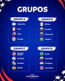 JADWAL dan LINK Live Streaming Copa America 2024 Besok, Selasa (25/6/2024) Ada Kolombia vs Paraguay dan Brasil vs Kosta Rika