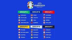 JADWAL dan LINK live Streaming Euro 2024 Hari ini : Prancis vs Polandia, Belanda vs Austria Hingga Inggris vs Slovenia