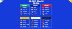 JADWAL dan LINK Live Streaming Euro 2024 Hari ini, ada Ukraina vs Belgia hingga Georgia vs Portugal