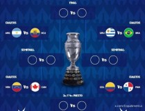 JADWAL dan LINK Live Streaming Babak Perempat Final Copa America 2024 Besok, Jumat (5/7/2024) : Ada Argentina vs Ekuador 