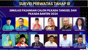 PERWATAS Gelar Survei Tahap III untuk Simulasi Pasangan Calon Pilkada Tangsel dan Banten 2024