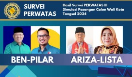 Pendatang Baru Lista-Ariza Tumbangkan Petahana dalam Survei Tahap III Perwatas di Pilkada Tangsel 2024