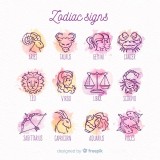 Ramalan Zodiak Cinta hari Ini, Rabu 14 Agustus 2024: Aries Dekat Dengan Libra dan Cancer Akan Putus ?