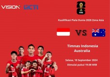 Kualifikasi Piala Dunia 2026 Zona asia