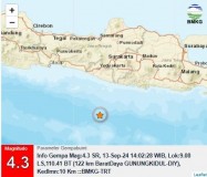 Gempa Bumi-