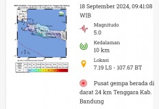 Gempa Magnitudo 5,0 Guncang Kabupaten Bandung