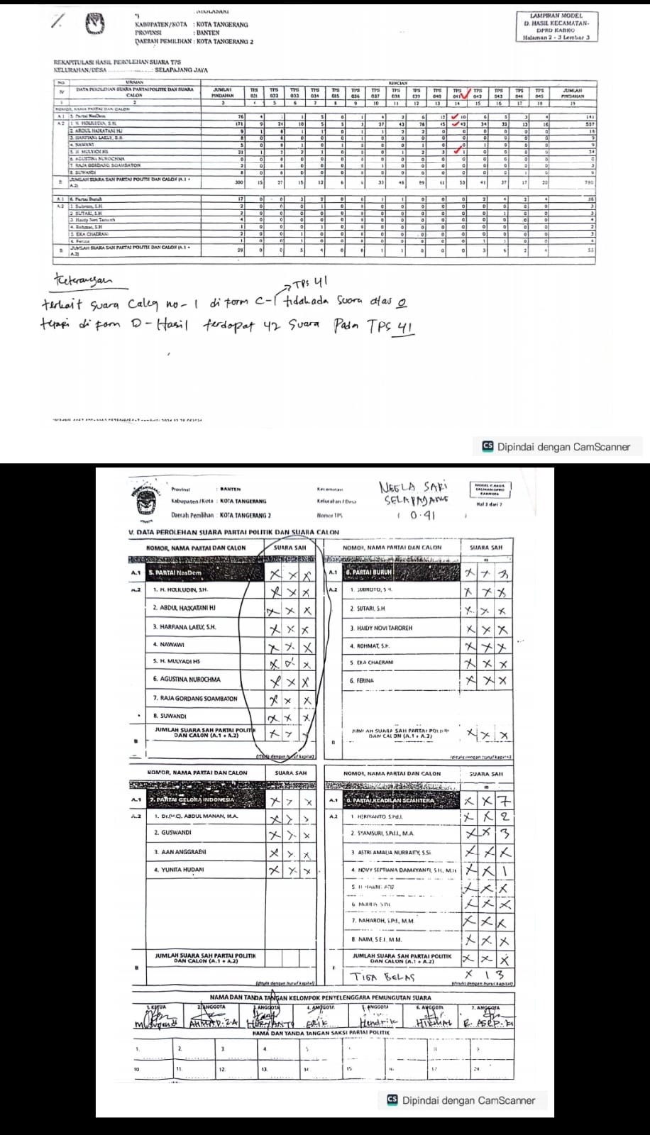 Bukti kecurangan pemilu yang dilaporkan ke Bawaslu Kota Tangerang