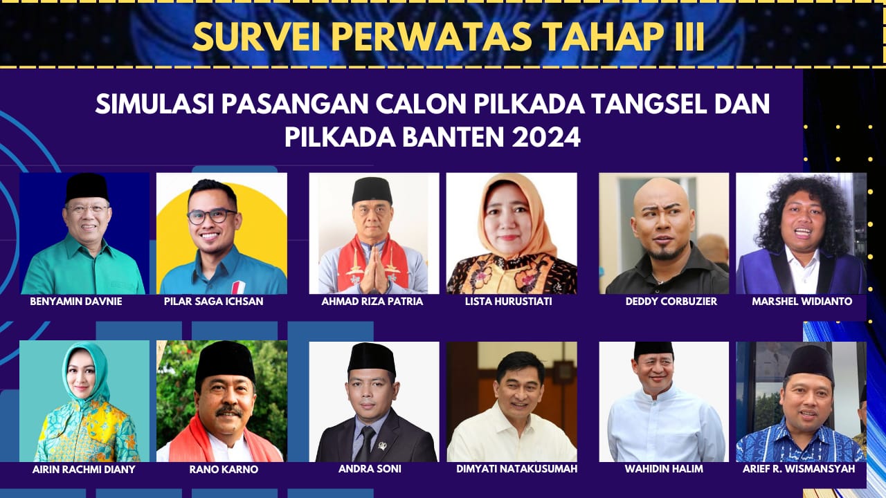 Pilkada 2024-