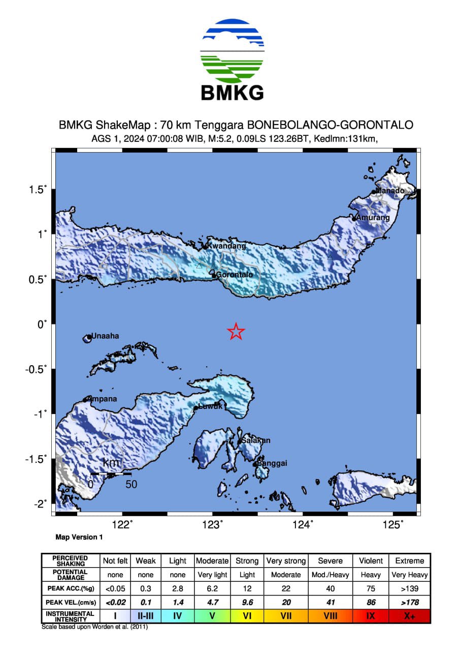 Gempa Bumi,