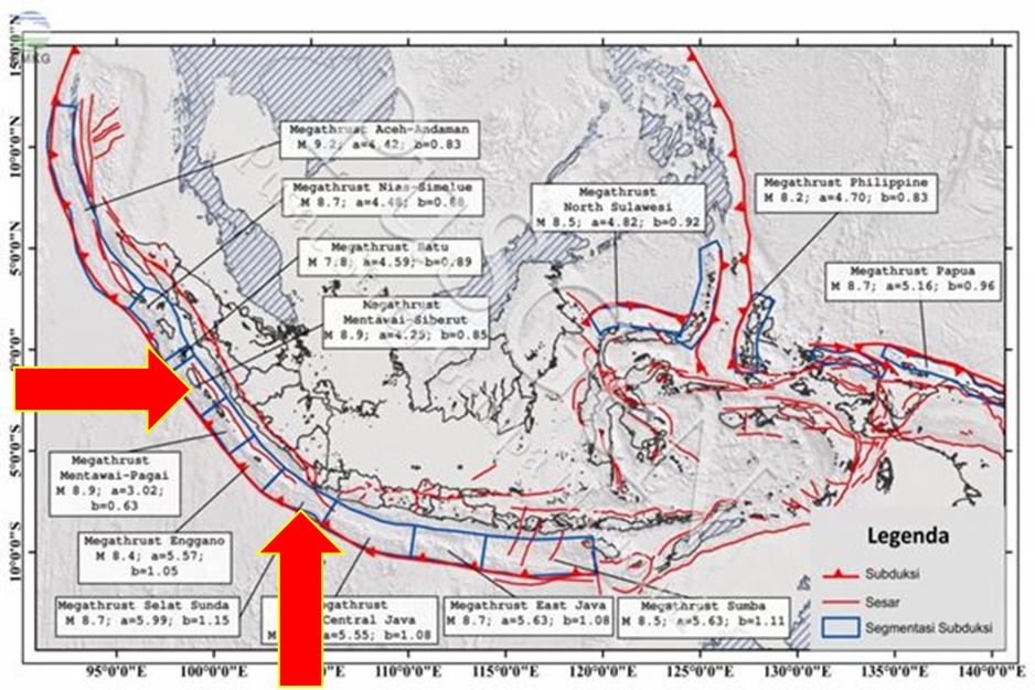 Gempa-