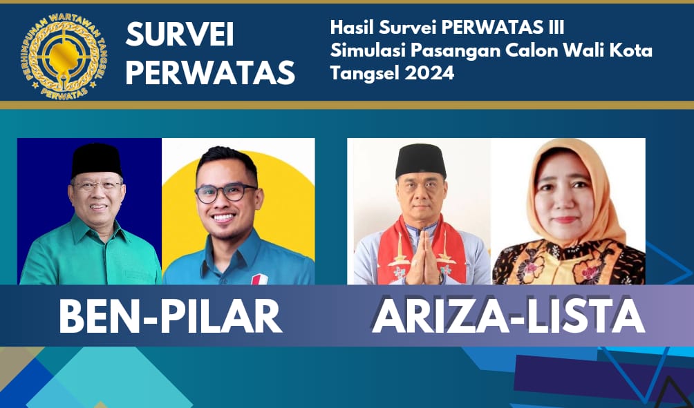 Pilkada Tangsel 2024-