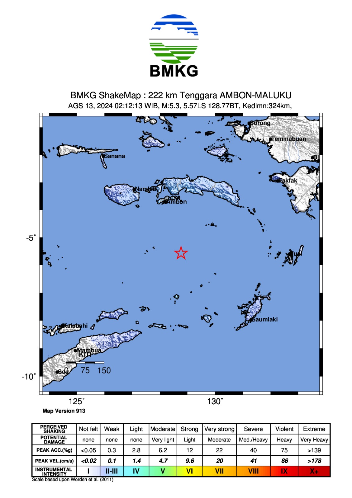 Gempa-