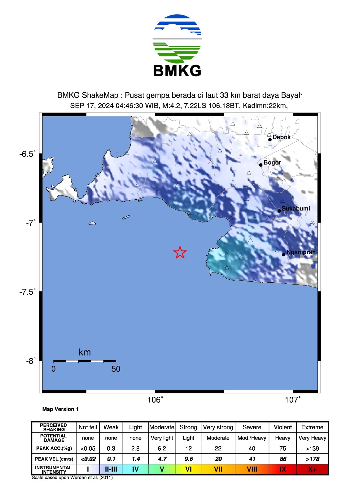 Gempa Bumi-