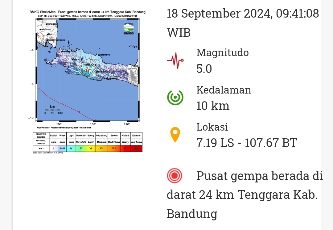 Gempa Magnitudo 5,0 Guncang Kabupaten Bandung